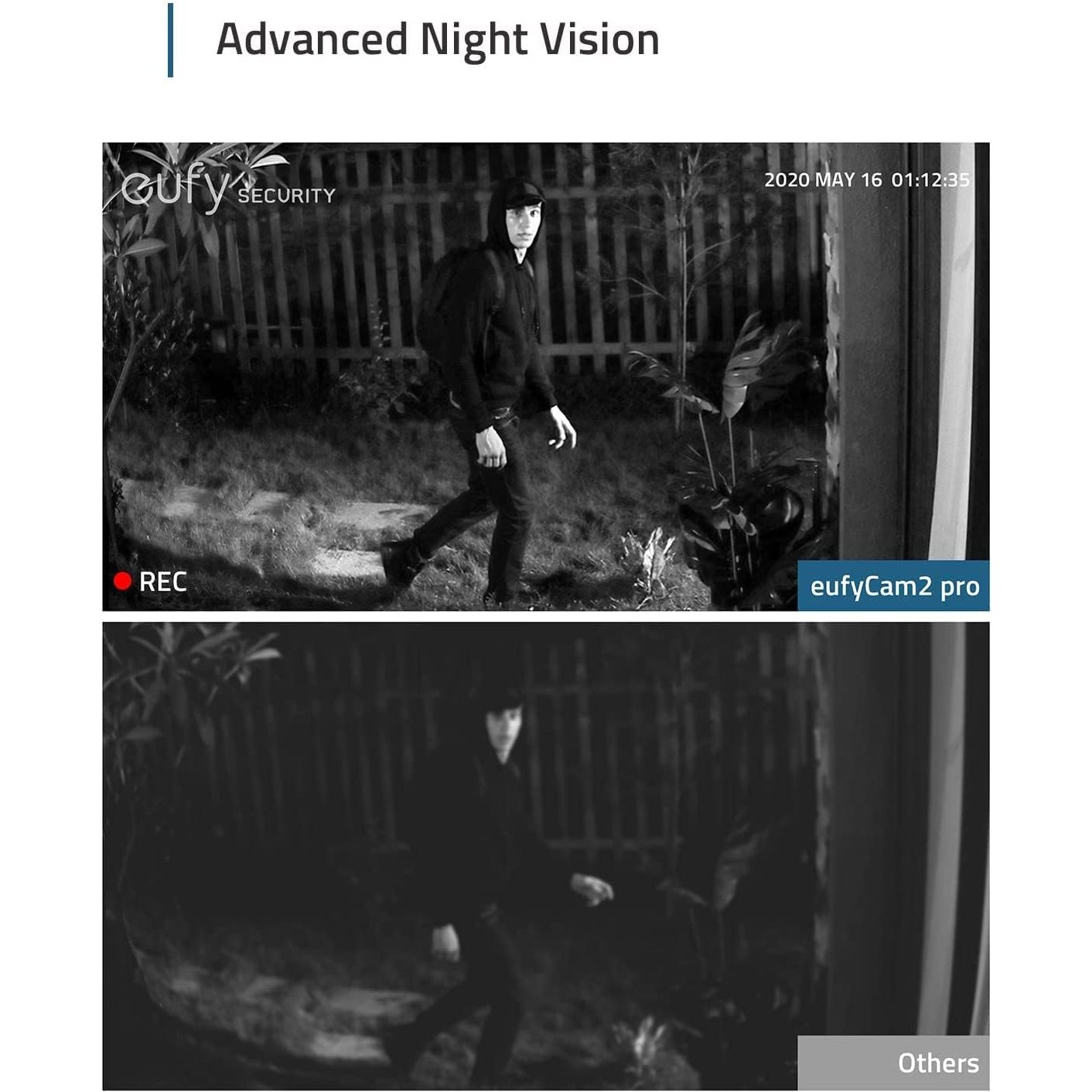 Buy eufy Security,Eufy Security EufyCam 2C Pro 2-Cam Kit Security Camera Outdoor Wireless - Gadcet UK | UK | London | Scotland | Wales| Near Me | Cheap | Pay In 3 | Camera Accessories